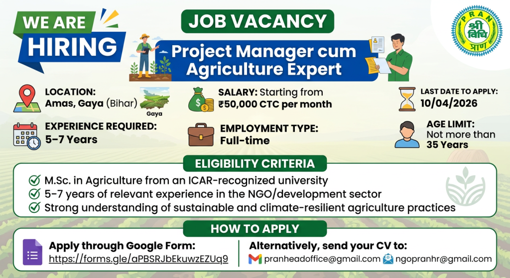 Paripurn chandra sharma Graphics Design